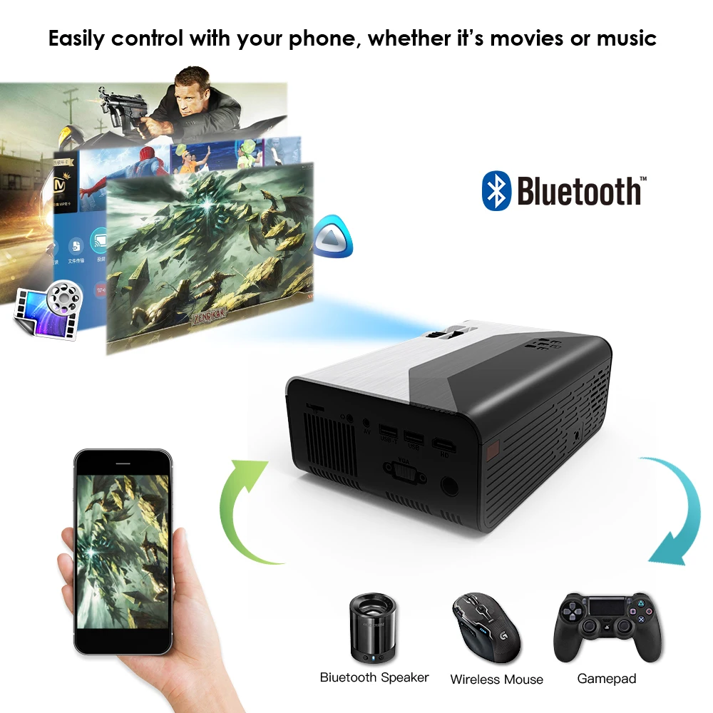 crenova mini projector g08 3000 lumens optional android g08c wifi bluetooth for phone projector support 1080p 3d home movie free global shipping