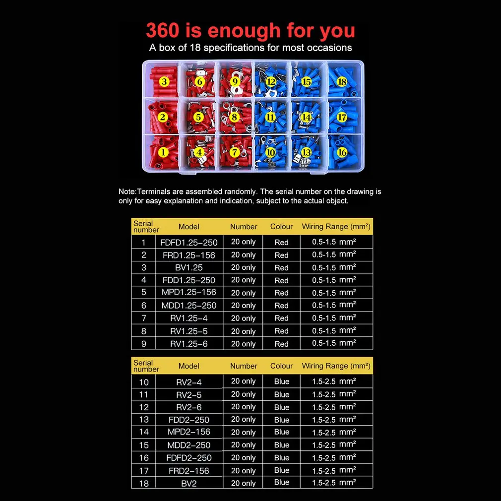 

360PCS Terminals Assorted Terminal Block Insulated Electrical Wire Crimp Cable Connector Lugs Ring Lugs Terminals Kits