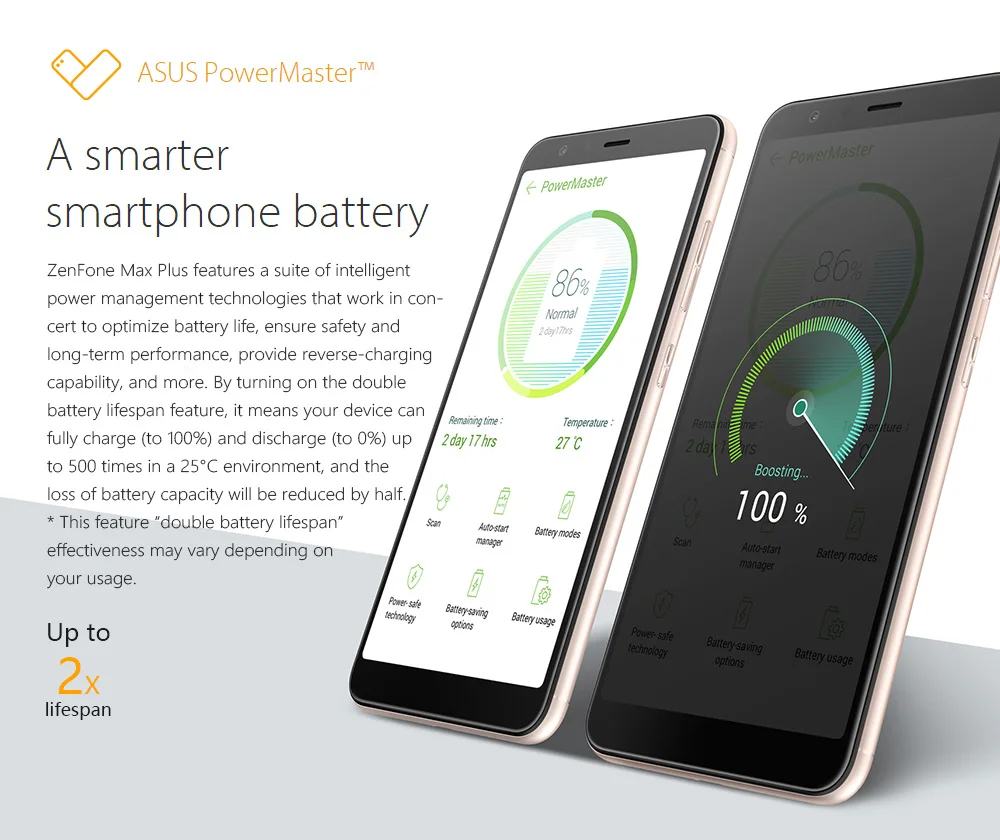 Глобальная версия Asus Zenfone Max Plus(M1) 4 Гб 64 Гб Смартфон 5,7 ''FHD+ MT6750T Восьмиядерный OTG 4130 мАч Android мобильный телефон