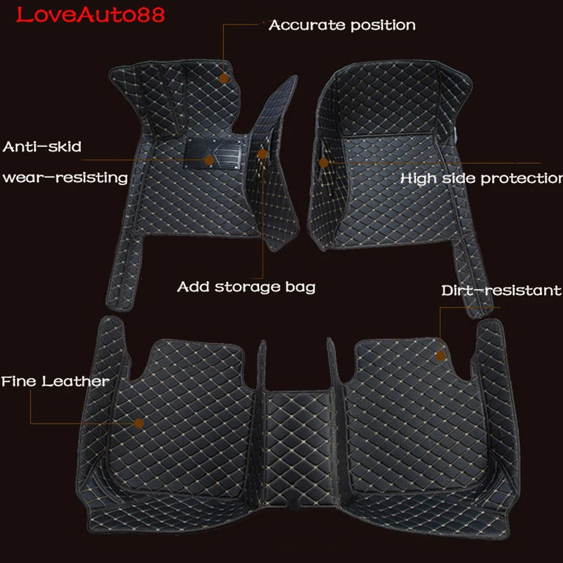 

Car Floor Mats Rugs Auto Rug Covers Auto Pads Interior Mats Accessories Car Mats For Volkswagen VW Tiguan MK1 2016 2015 2014