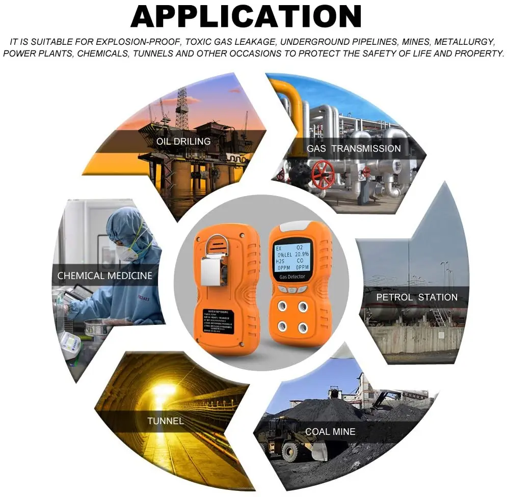 Датчик газа 4 в 1 EX H2S CO O2 детектор утечки с перезаряжаемым ЖК дисплеем