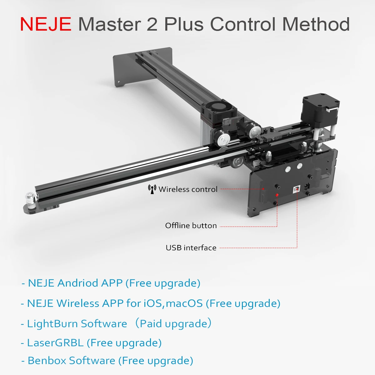 Лазерный гравер NEJE Master 2 Plus фрезерный станок с ЧПУ фокусируемой лазерной головкой