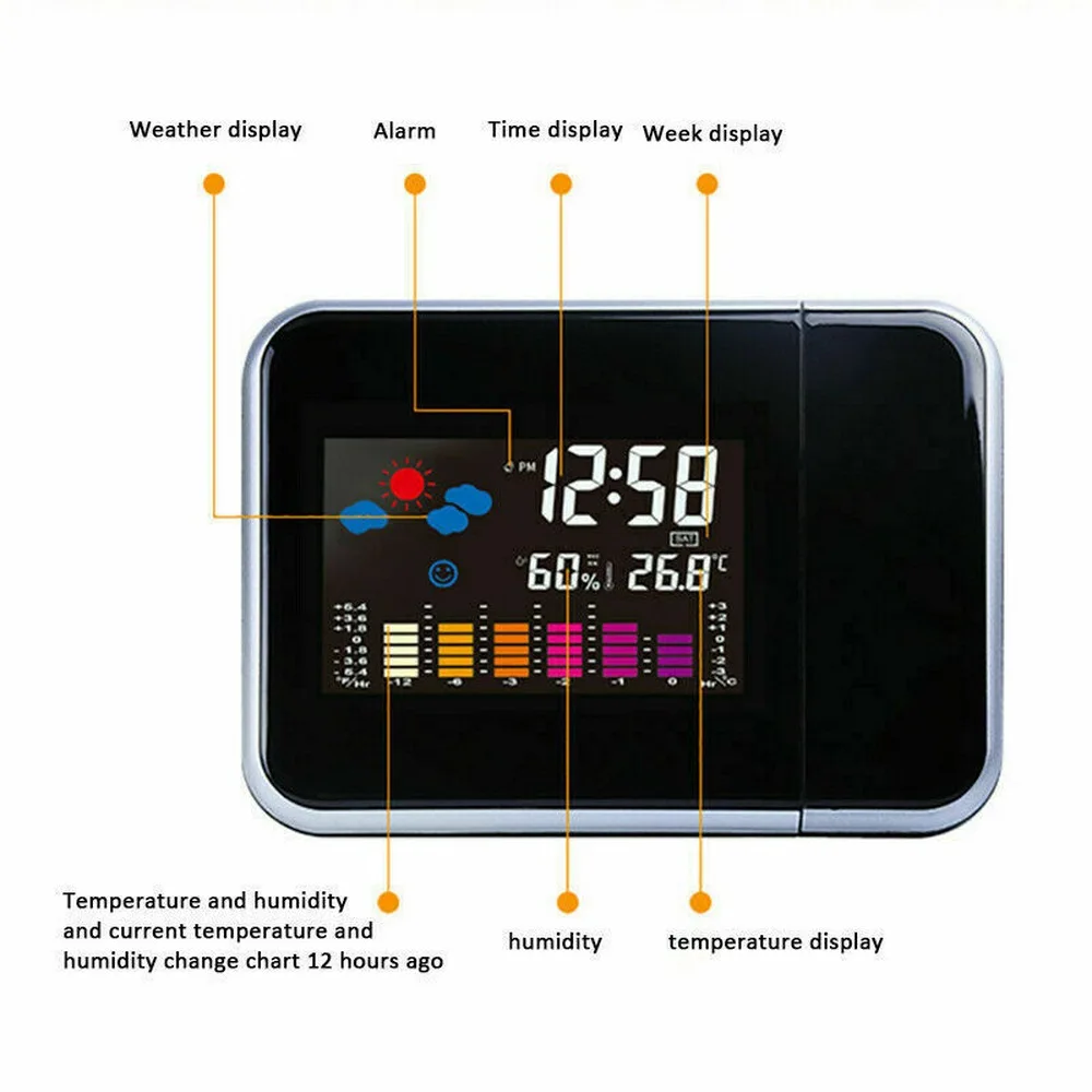 LED Table Clock Alarm Date Snooze Function Backlight Projector Desk Digital Clocks USB Charger Time Projection | Дом и сад