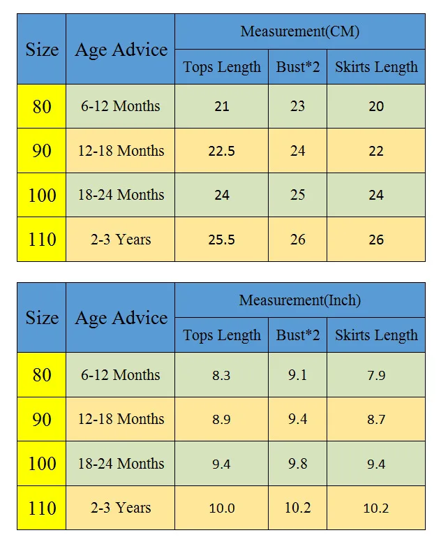 Женский летний костюм-пачка для маленьких девочек | Детская одежда и обувь