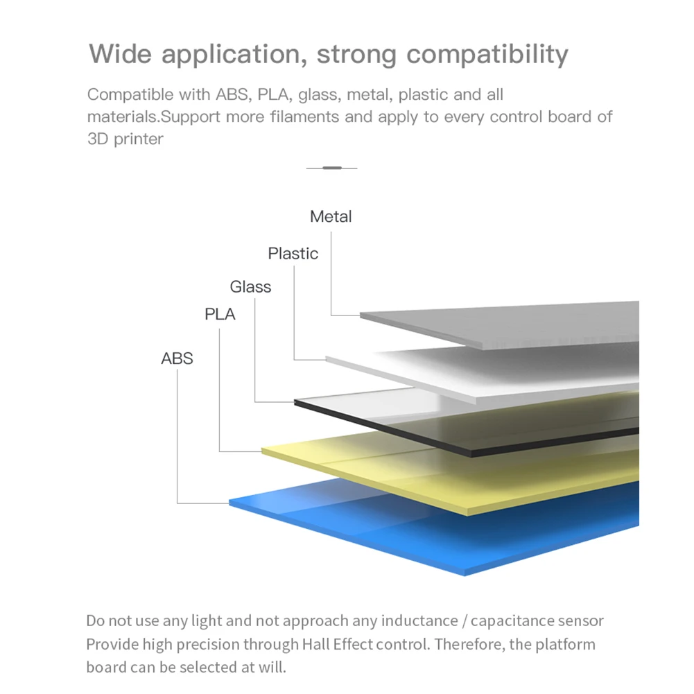 

1 Set 3D Touch Sensor Auto Bed Leveling Sensor for Creality Creality Ender-6 5 Pro 5S 5 3 CR-10 Ender-3 Ender-5 / 5S / 5P
