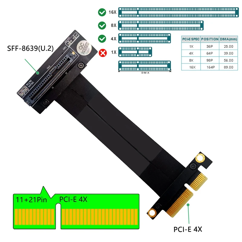 SFF-8639 U.2 to PCI-E 3.0 4X Ribbon Extender Cable PCI Express Extension 32G/Bps for NVME SSD | Компьютеры и офис