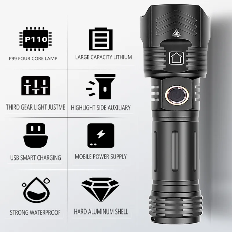 1000000 lumen powerful led flashlight 5000mah usb rechargeable xhp199 portable zoom torch ipx65 tactical flash lamp head lantern free global shipping