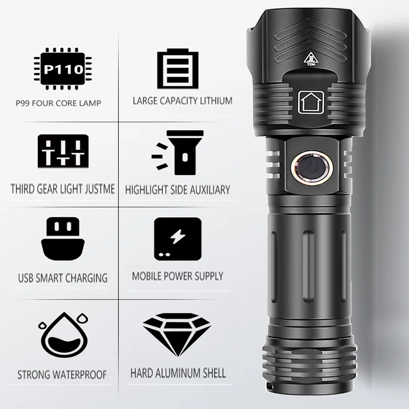 Улучсветильник мощный светодиодный фонарик XHP199 USB зарядка масштабируемый фонарь