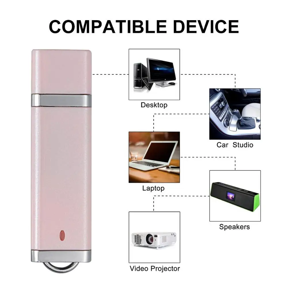 10 шт. светильник USB флеш накопитель 1 ГБ 16 32 8 Гб|USB флэш-накопители| |