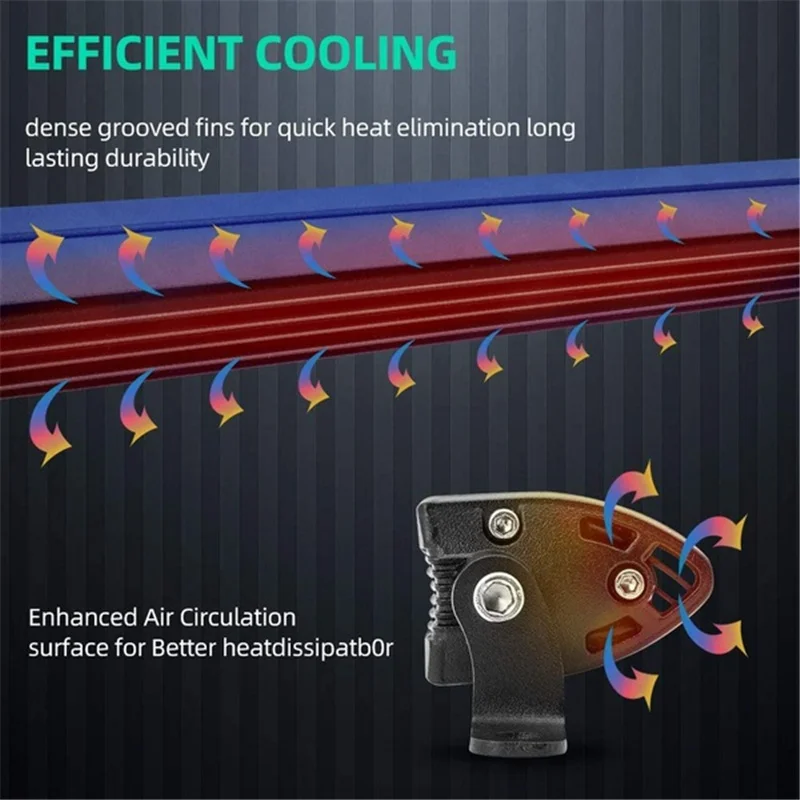 Светодиодный рабочий светильник 7 дюймов 14 20 ультратонкий Однорядный