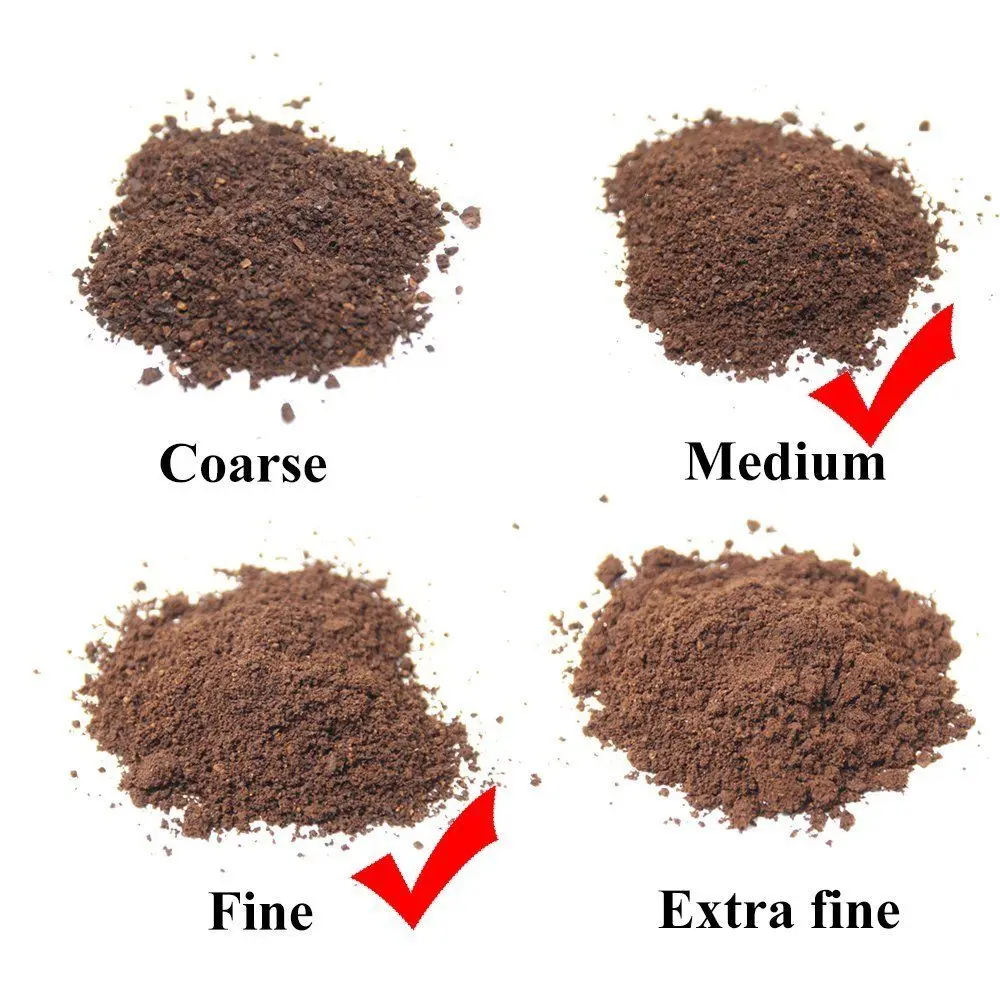 Фильтры для кофейных капсул 3-го поколения многоразовые капельницы nesкафе Dolce Gusto |