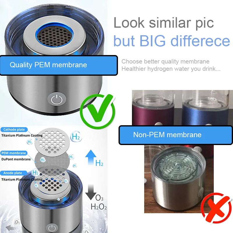 Обновленный портативный генератор воды со стеклянной чашей быстрое