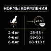 Изображение товара 5