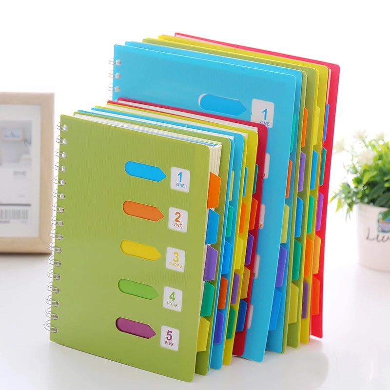 

Yisuremia 120 Sheets Kawaii A5 B5 Notebook Colors Diary Book Spiral Binder Agenda Journal Daily Planner School Office Stationery