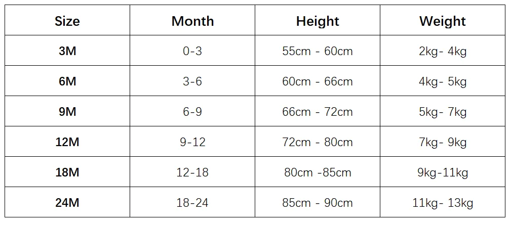 Детские близнецы объявление о сплетении близнецов малыше | Дом и сад