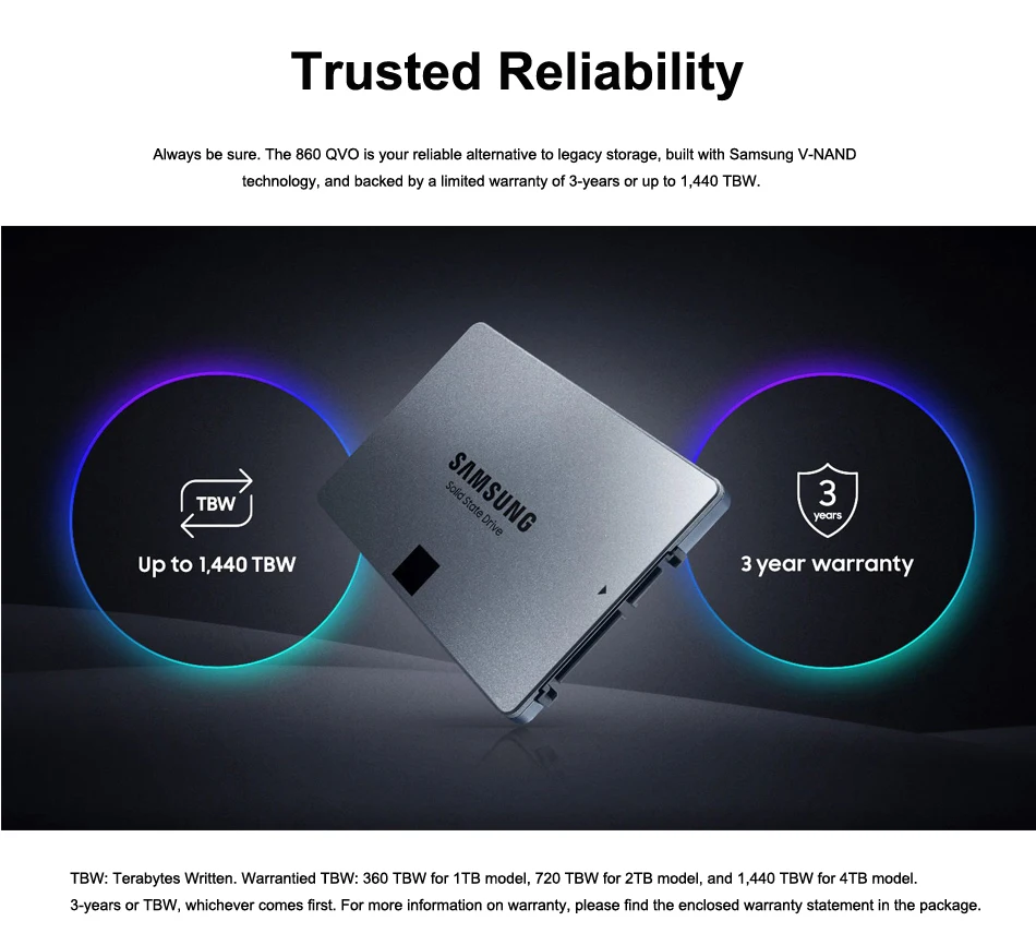 SAMSUNG SSD 860 QVO 2 ТБ Внутренний твердотельный диск HDD QLC жесткий диск SATA3 2,5 дюймов для ноутбука Настольный ПК