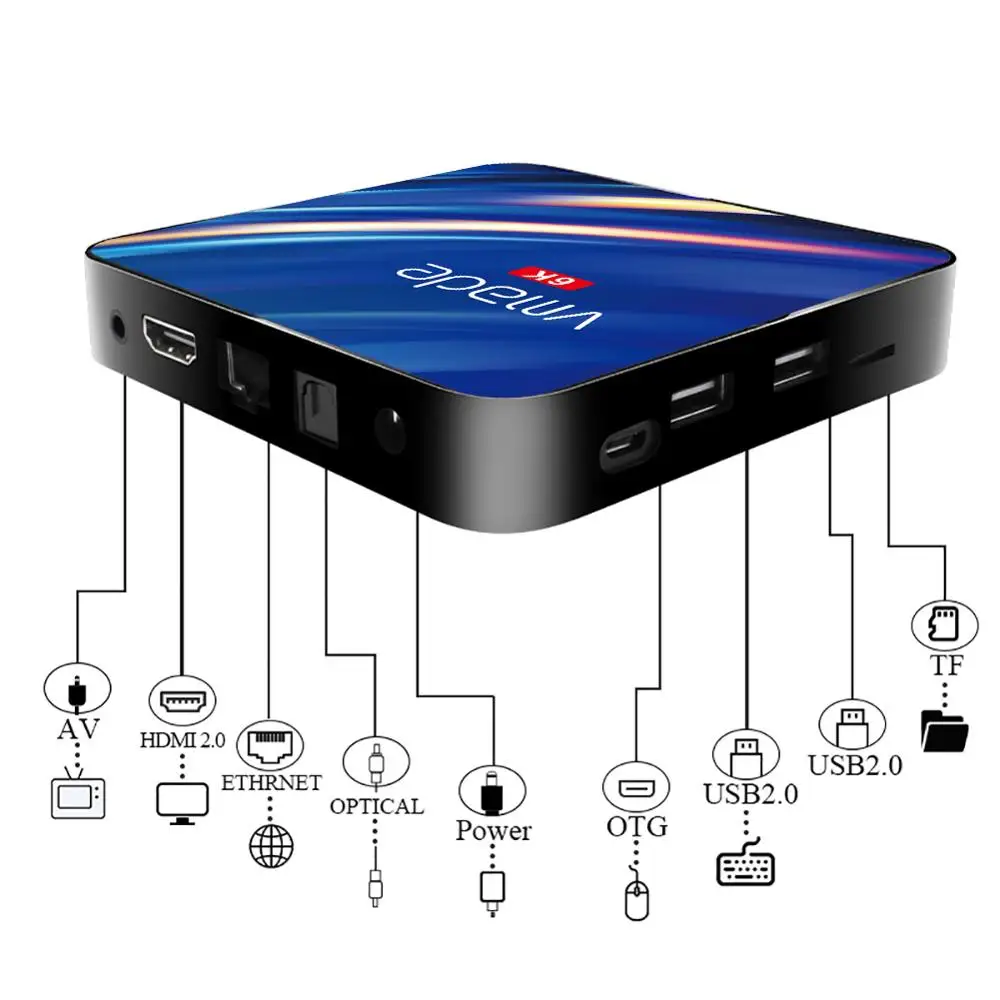 Смарт ТВ приставка 2020 X96 MAX Android 10 0 H616 четырехъядерный 16 ГБ 32 64 Гб Поддержка 6K 1080P H.265