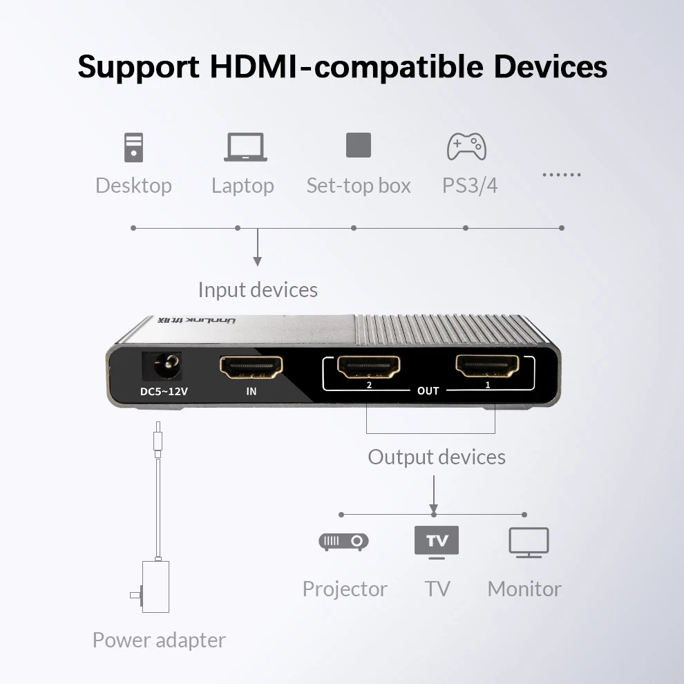 Unnlink HDMI совместимый сплиттер 1X2 1X4 UHD4K @ 60 Гц 18 Гбит/с HDCP 2 HDR 1 в 2/4 выход СВЕТОДИОДНЫЙ