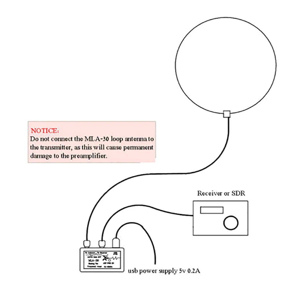MLA 30 + тороидальная антенна активная приемная 100 кГц МГц для средней короткой