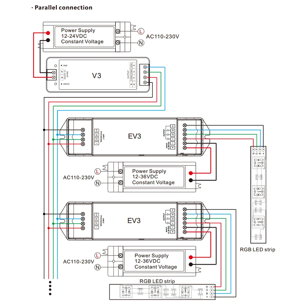 RGB LED усилитель 12 V 24V 36V DC 3CH мощности с ШИМ ретранслятора EV3 работает контроллером V3