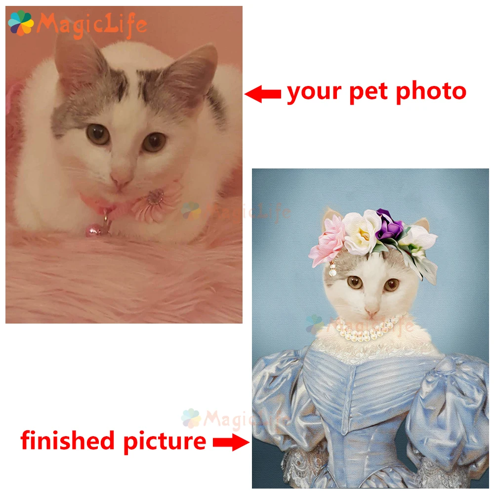 Картина на холсте с животными без рамки | Дом и сад