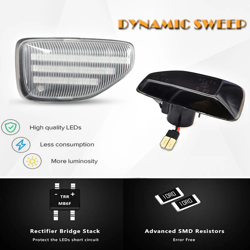 2Pcs Dynamic Amber LED Side Turn Signal Blinker Light for Dacia Logan II Sandero Duster 2018~ Car Styling Indicator | Автомобильные
