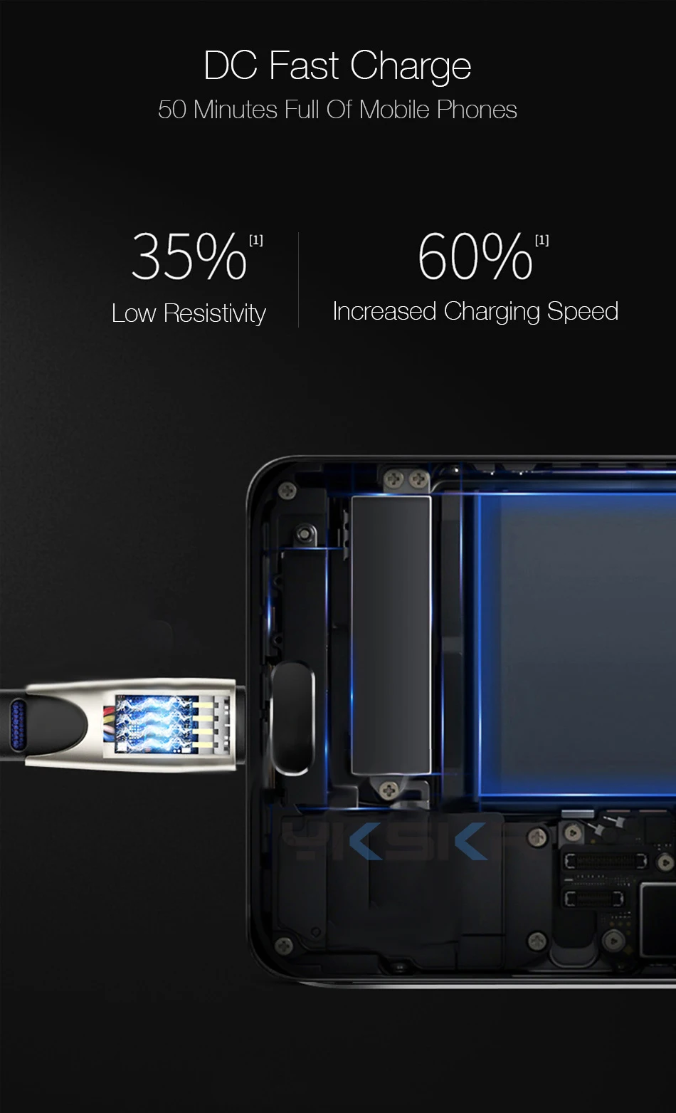 50 см 1 м 2 м 3 м 3 А usb type-C кабель для huawei P30 Pro USB зарядное устройство для телефона для iPhone XS провод зарядки Redmi Note 7