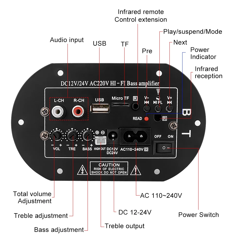 AIYIMA 100 Вт усилитель звука bluetooth доска автомобильный сабвуфер усилитель домашний кинотеатр звуковая система 12 В 24 В 220 В для 5-10 дюймов динамик