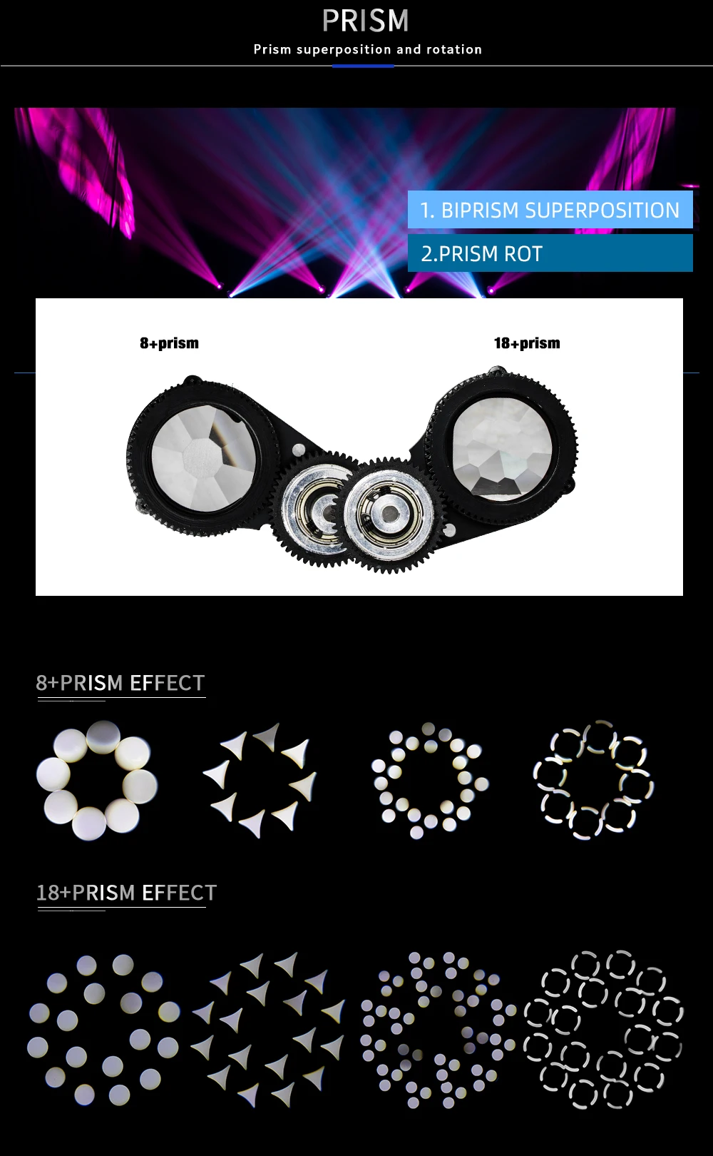 SHEHDS LED Beam 150W Moving Head Light 8/18 Prism DJ Stage Disco Ball Concert Wedding Professional Show