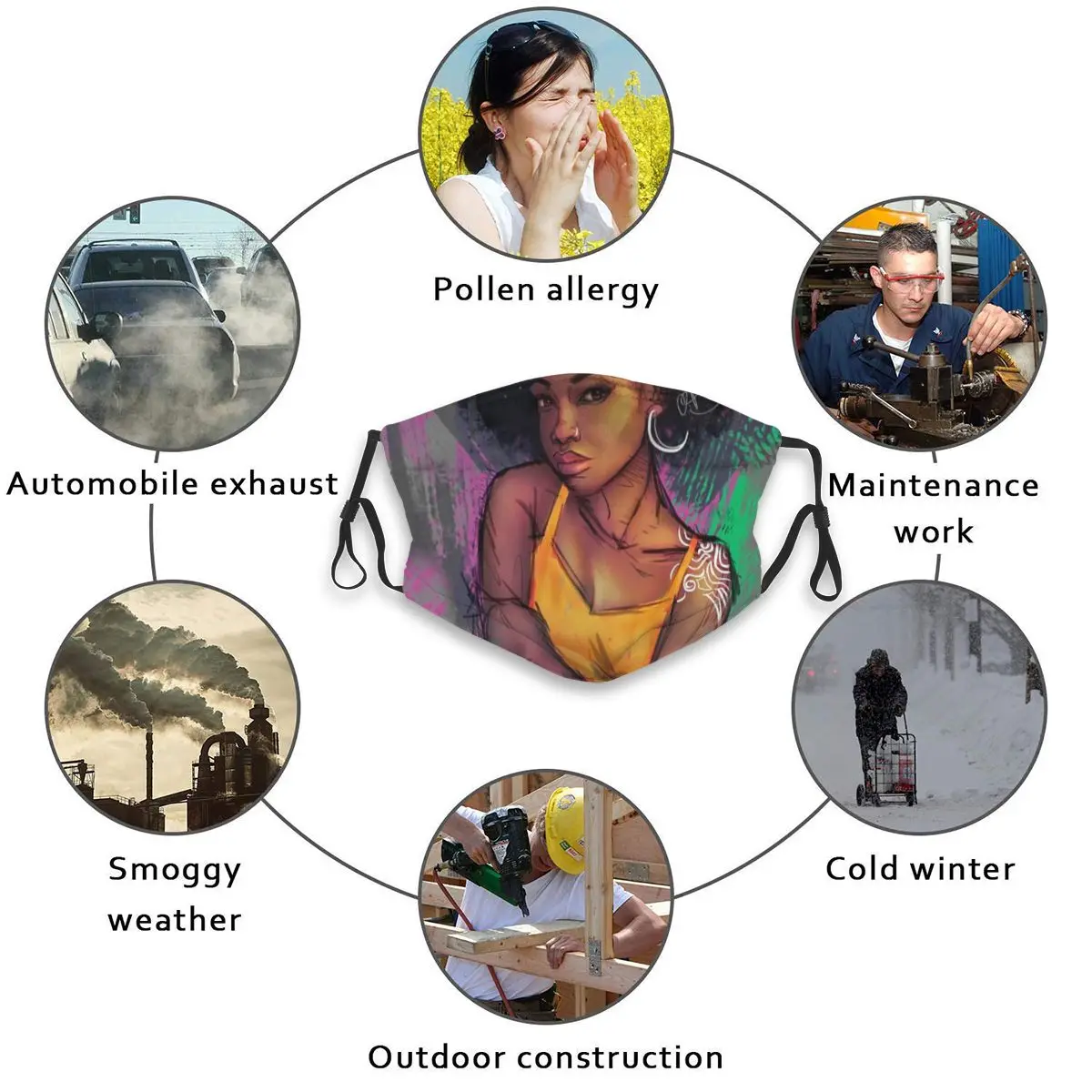 

Dust Mask Black Girl Queens Mouth Face Respirator for Adult Kids Washable Anti Pollution Filter