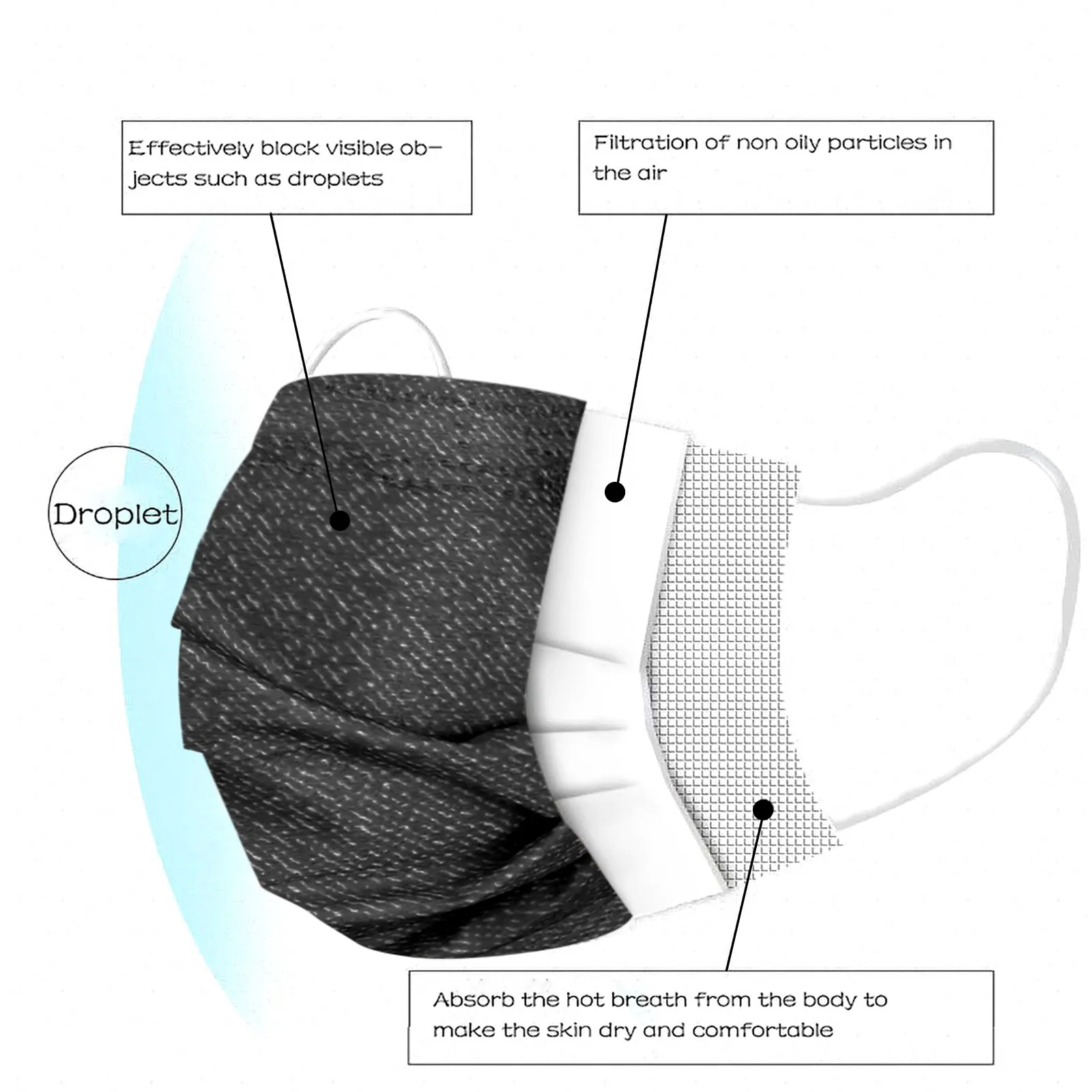 

50pcs Disposable Face Mask Pink 3 Layer Filters Masks Adults Black Mouth Mask For Women Solid Masque Rose Mascara Mascarillas