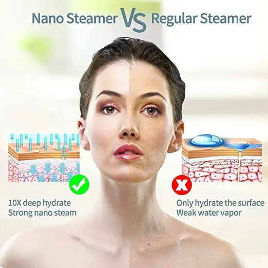 Горячий туман; аппарат для паровой бани лица RGCTL Nano lonic тепловой увлажнитель Мелкодисперсный распылитель Увлажняющий Спа для лица с 5 шт. из нержавеющей