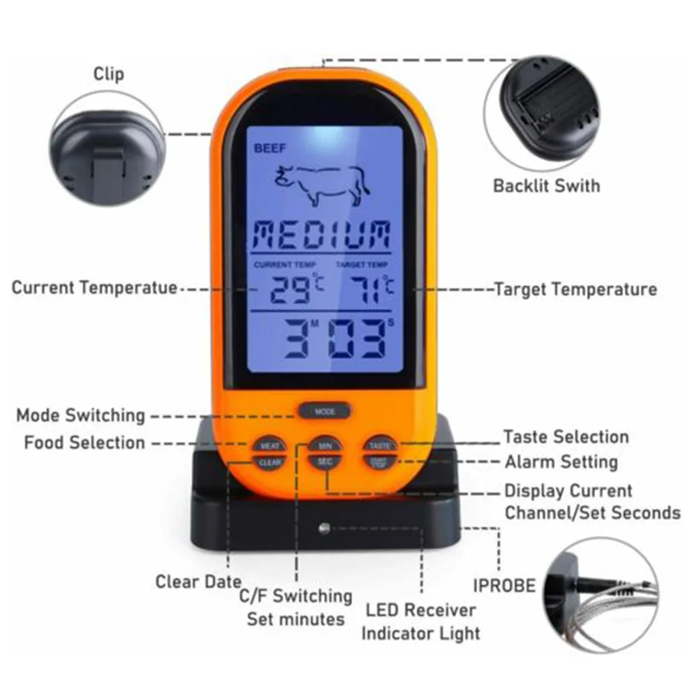 

Digital Thermometer Set Kit Kitchen Tool Waterproof Wireless Meat Oven