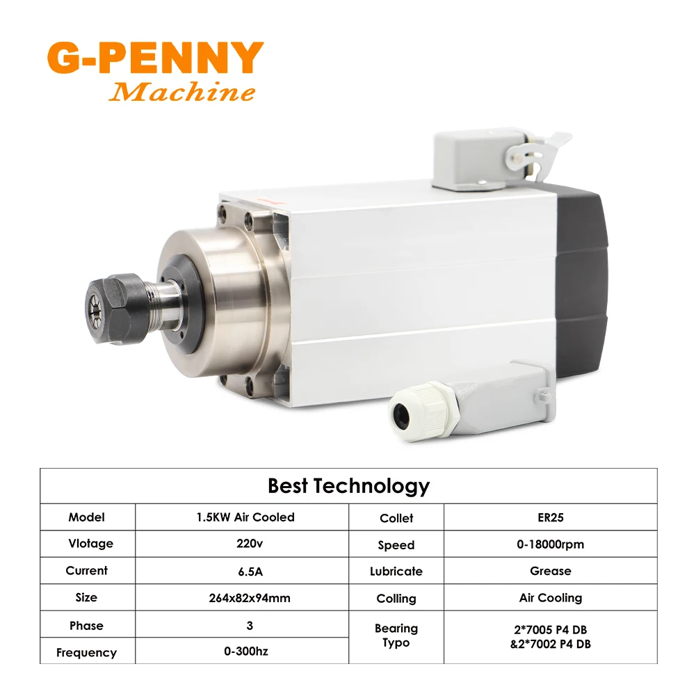 G-PENNY 1 5 кВт ER20 двигатель шпинделя с воздушным охлаждением квадратный шпиндель без