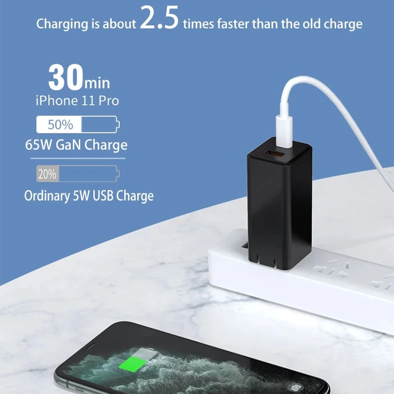 USB C GaN зарядное устройство для телефона PD 3 0 iPhone 11 Pro быстрая зарядка AFC FCP SCP QC3.0 Samsung