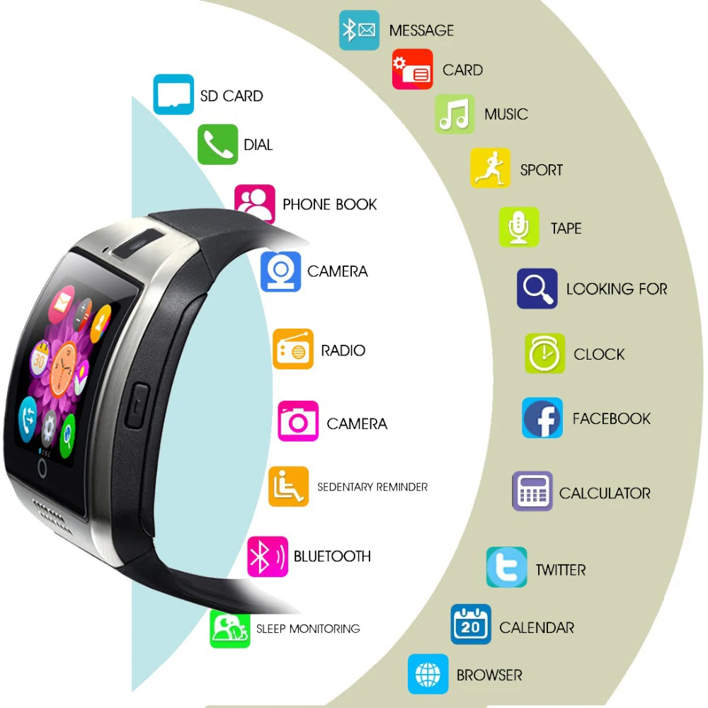 

New Digital Touch Screen Smart Watch For Men Women Q18 Camera Bluetooth WristWatch SIM Card Bracelet For Ios Android Phones