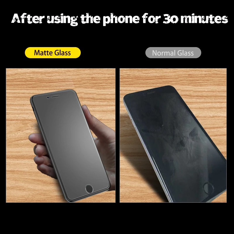 Защитное стекло матовое закаленное 9H для iPhone X/XS/XR/11 Pro Max/SE/6/6S/7/8 Plus | Мобильные