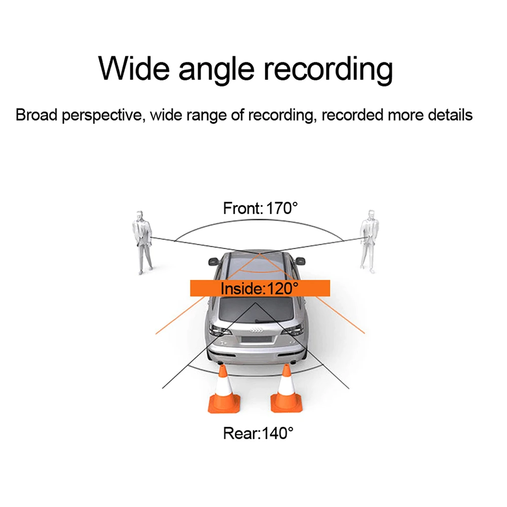 

Car DVR 3 Cameras Lens 4.0 Inch Dash Camera Dual Lens Suppor Rearview Camera Video Recorder Auto Registrator Dvrs Dash Cam