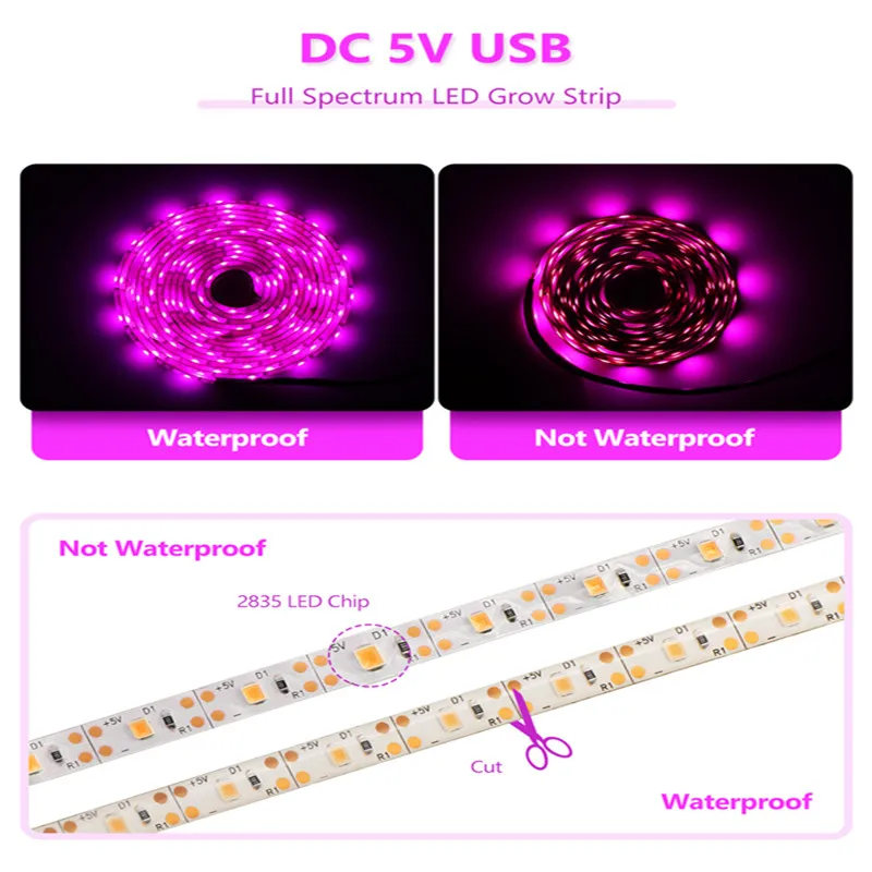 

1m 2m 3m 4m 5m 2835 SMD 5V USB Grow Light Strip Full Spectrum LED Grow Lamp LED Phyto Led Indoor Plant Flowers Greenhouses