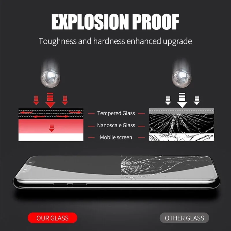 9h tempered glass screen protector for samsung galaxy tab a8 10 5 inch sm x200 sm x205 2021 tablet anti scratch protective film free global shipping