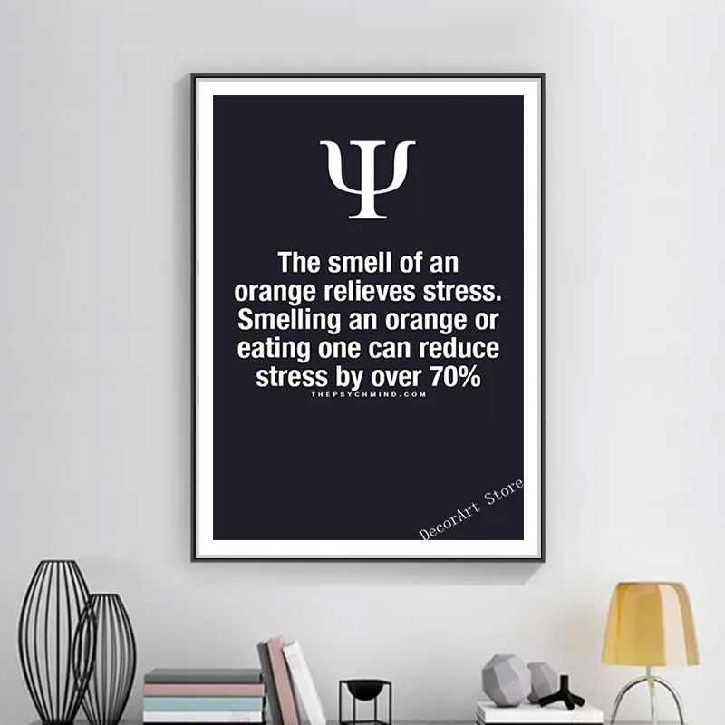 Психология Фрид Холст Картина винтажная Настенная картина Фотообои наклейки