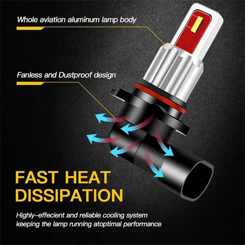 2 шт. 9005 светодиодные HB3 9006 HB4 автомобильные противотуманные фары для Mazda 6 3 CX-5