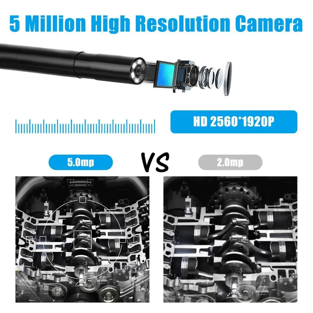 

Wifi 5.5Mm Handheld Endoscope Borescope Video Inspection Camera Portable Endoscope Hard Line Camera For F220