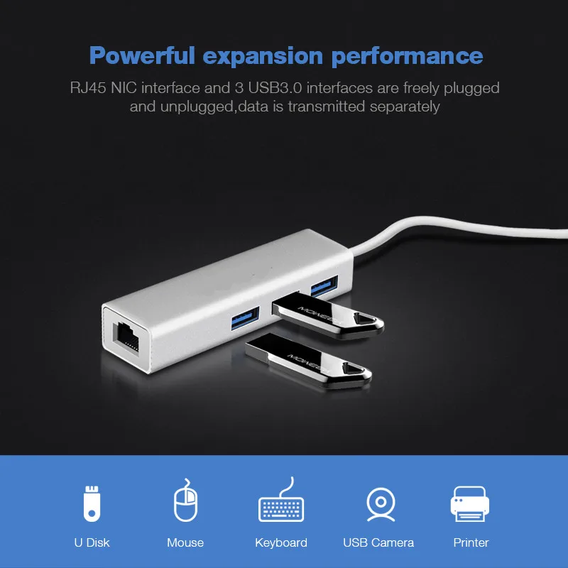 Сетевой адаптер USB 3 0 Type c Ethernet 1000 Мбит/с RJ45 usb с портами разветвитель для MacBook