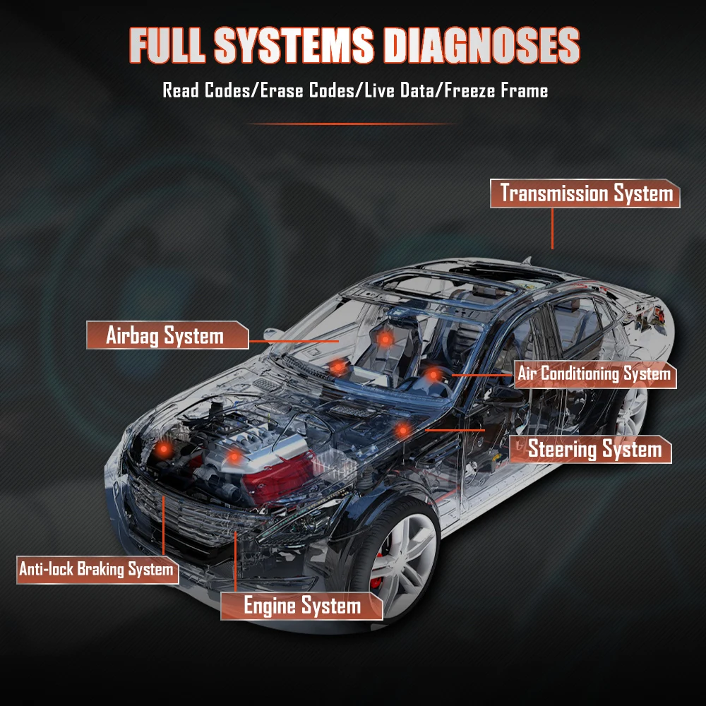 ANCEL X7 полный Системы OBD2 Bluetooth Автомобильный сканер Профессиональный Подушка