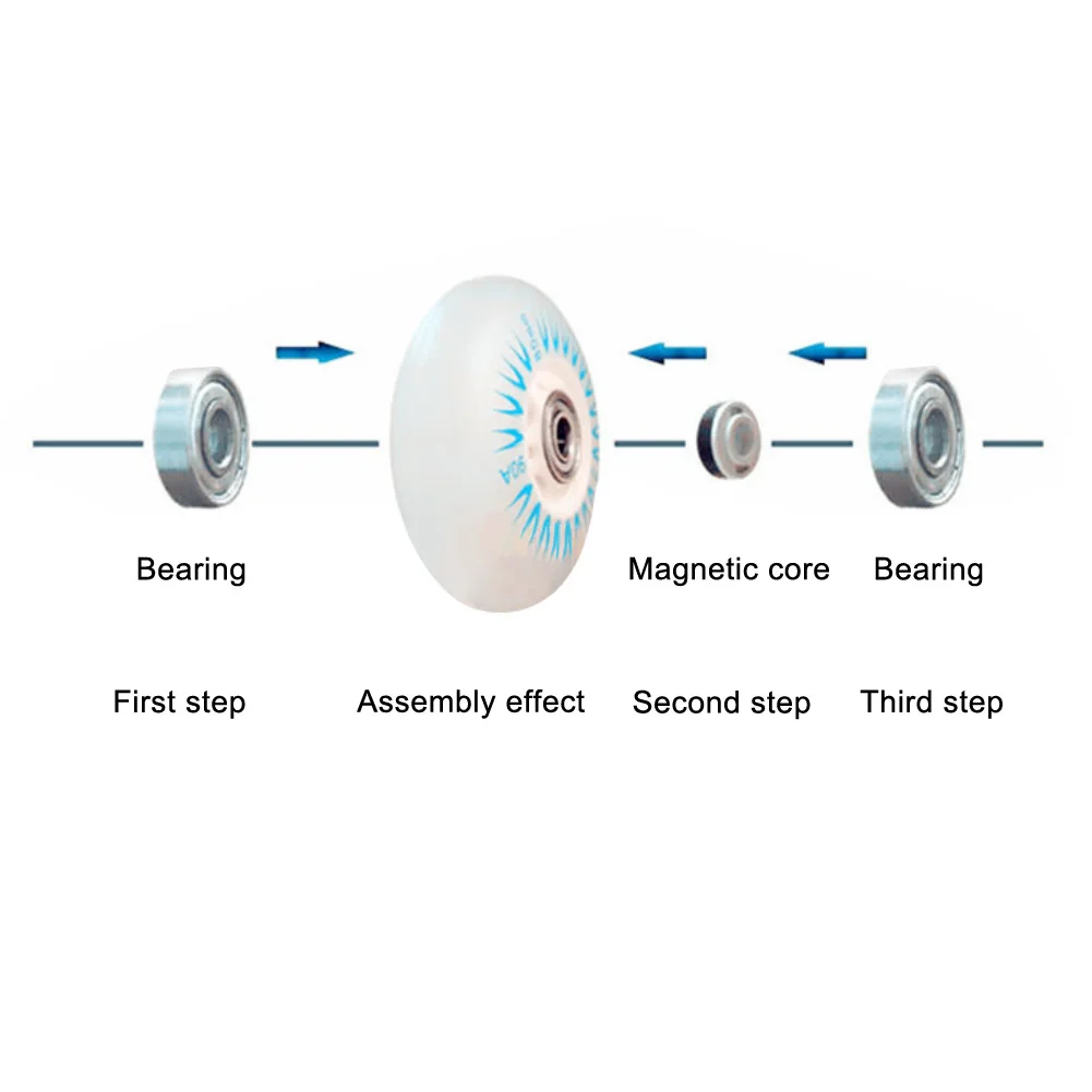 

4pcs Led Inline Roller Skate Wheels Replaces Luminous Skating Flashing Skates Wheels 90A 72/76/80mm For 608ZZ ABEC-7 bearings