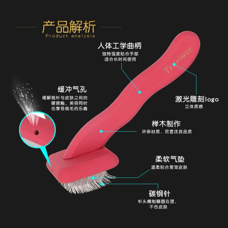 

Pet Products