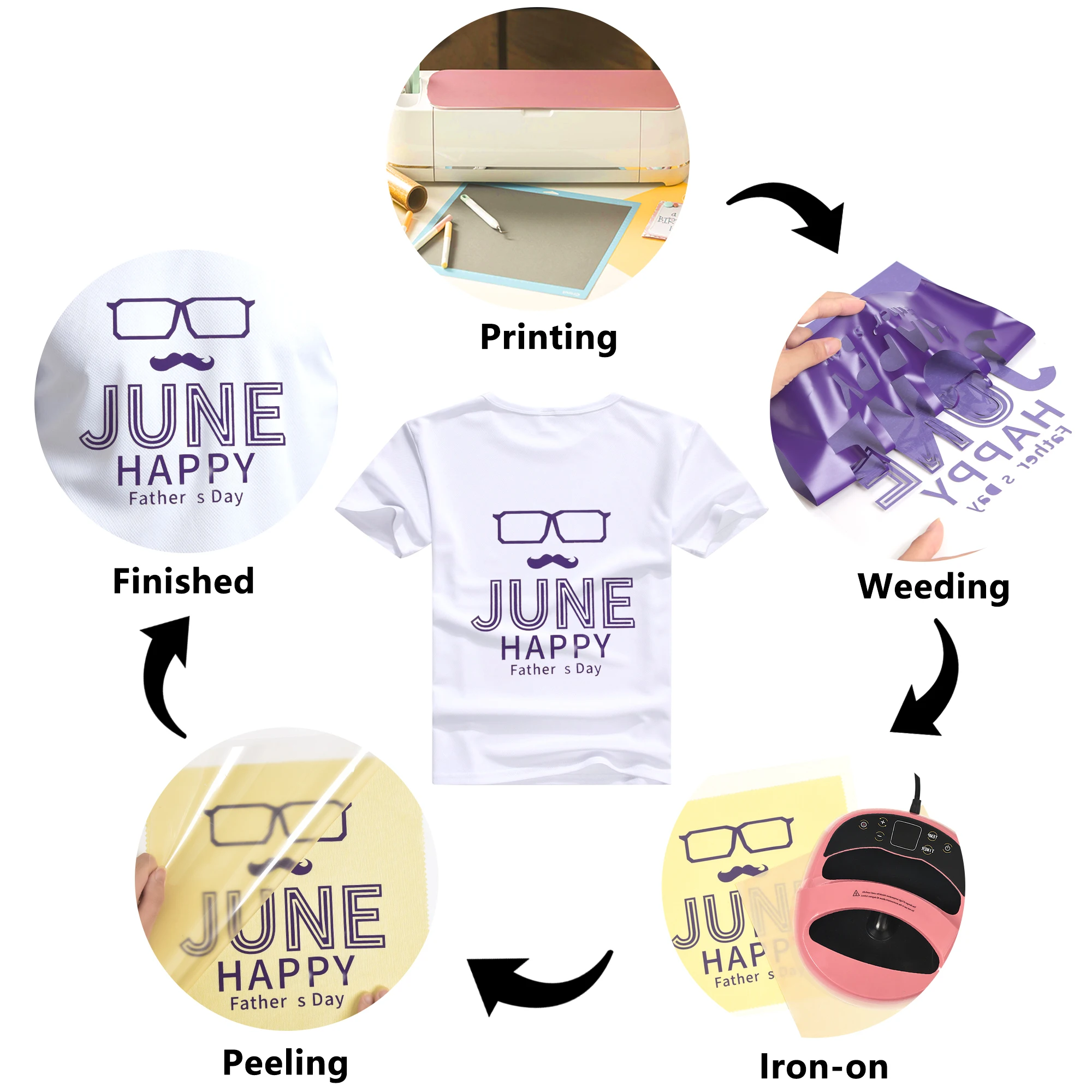 Оптовая продажа новинка 3D утолщенная теплопередающая виниловая пленка из