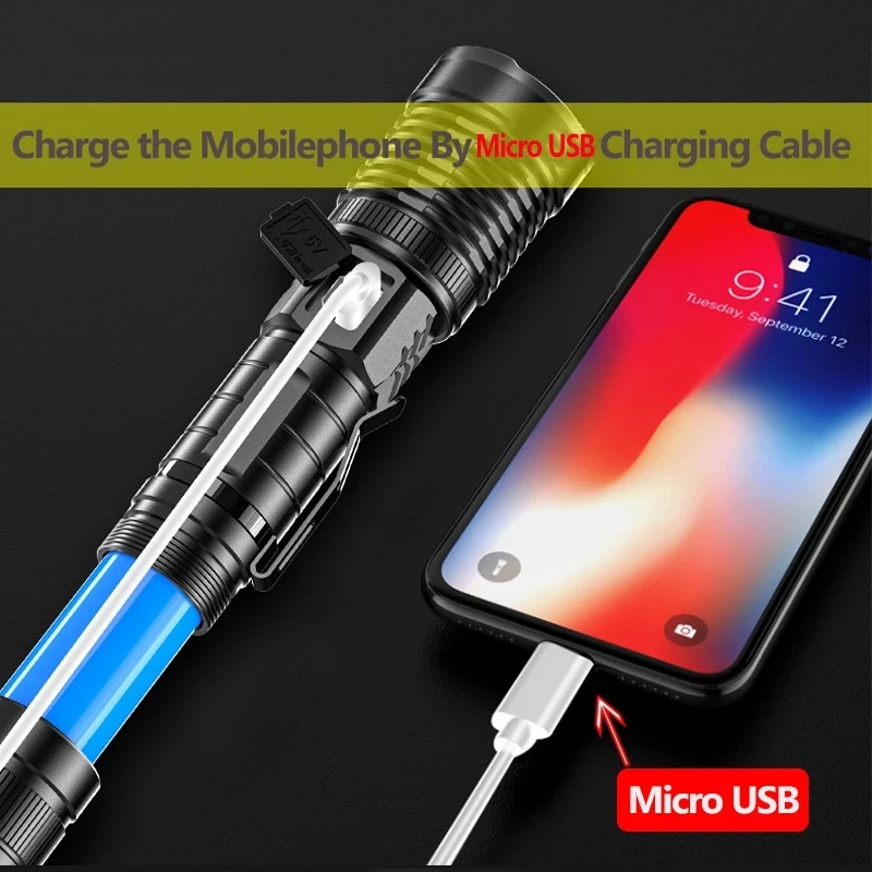 

Super Bright Flashlight 1800Lumens Telescopic Zoom Double-Click Burst Flash USB Rechargeable Led Flashlight For Outdoor Hunting
