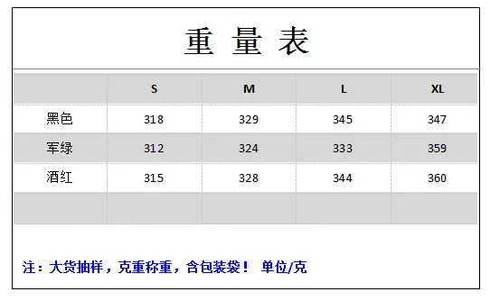 

2021 Summer Knitted Fashion Jumpsuit Bodysuit Women Temperament Commuter Pocket V-neck Dress Solid Color Women Bodysuit